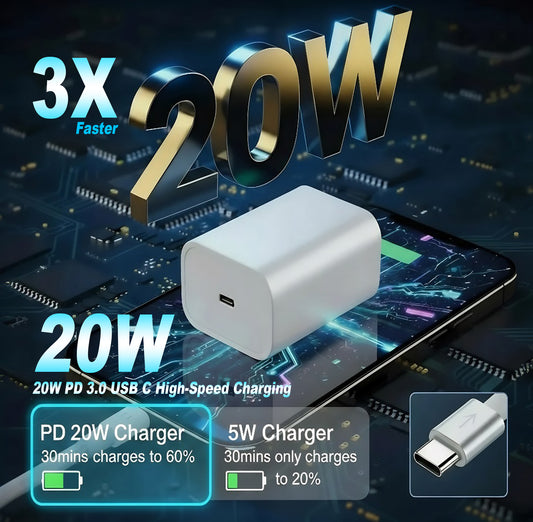 Zevolt USB C Charging Kit, 3 Wall Charger Blocks with 2 Pack 6ft and 2 Pack 10ft USB C to USB C Cables, Fast Charging Bundle