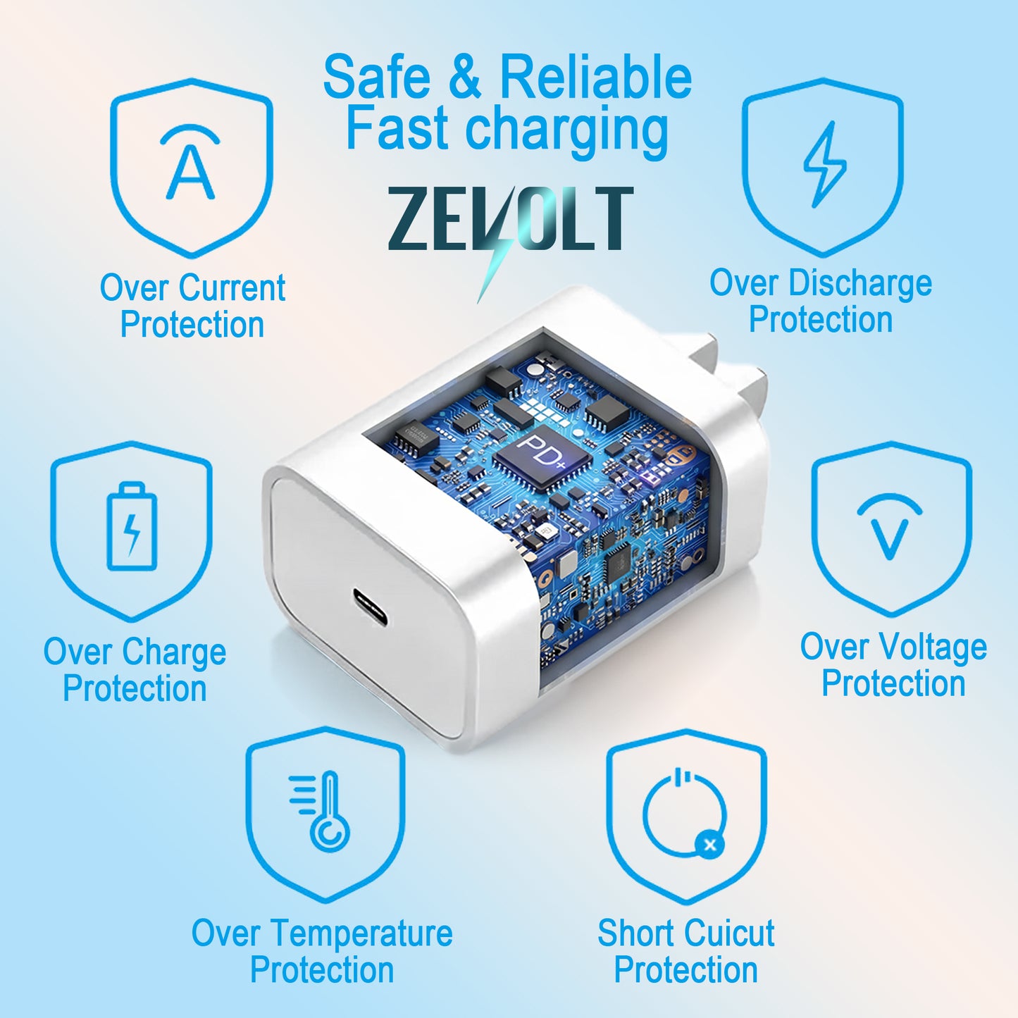Zevolt USB C Charging Kit, 3 Wall Charger Blocks with 2 Pack 6ft and 2 Pack 10ft USB C to USB C Cables, Fast Charging Bundle
