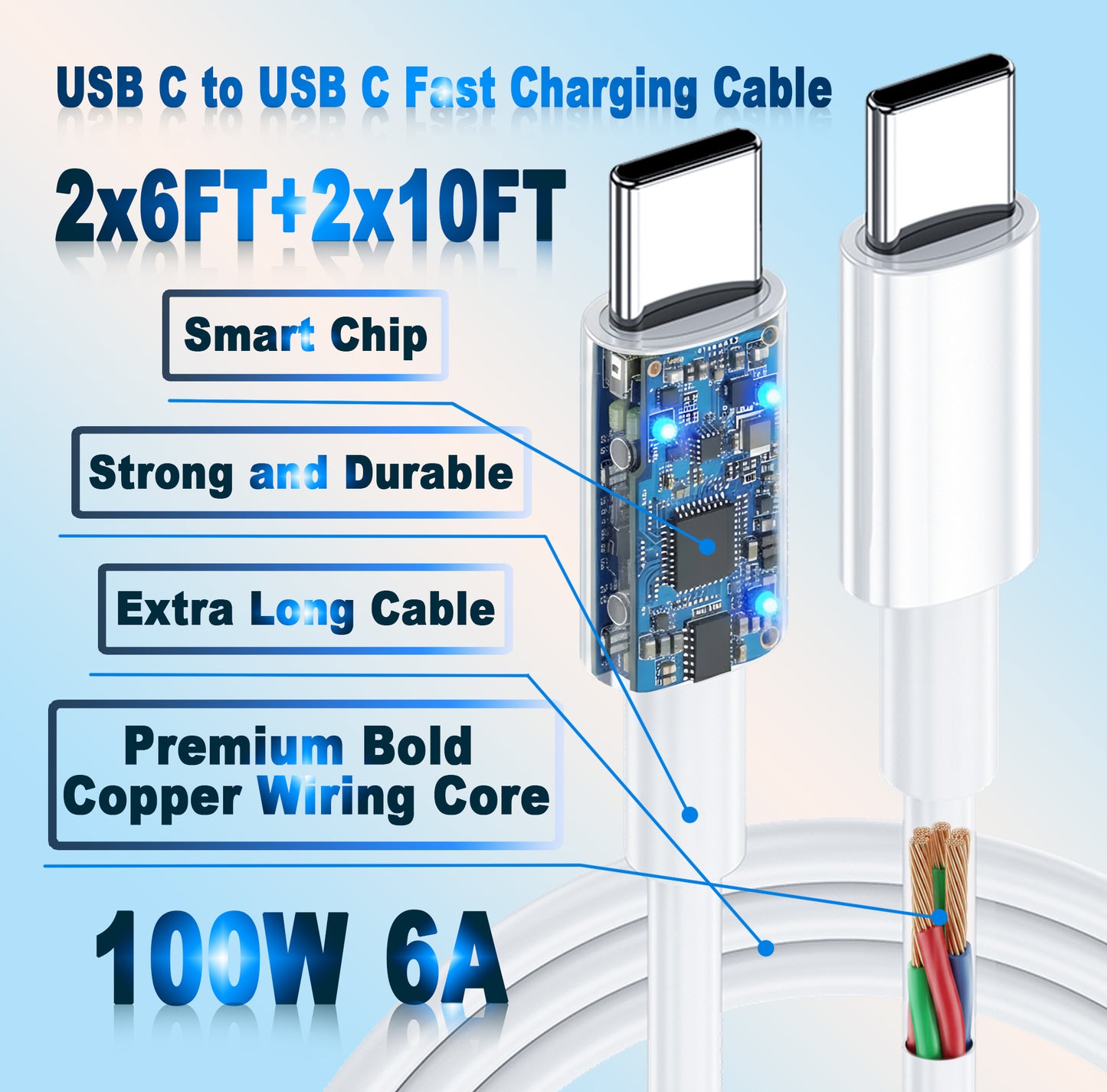 Zevolt USB C Charging Kit, 3 Wall Charger Blocks with 2 Pack 6ft and 2 Pack 10ft USB C to USB C Cables, Fast Charging Bundle