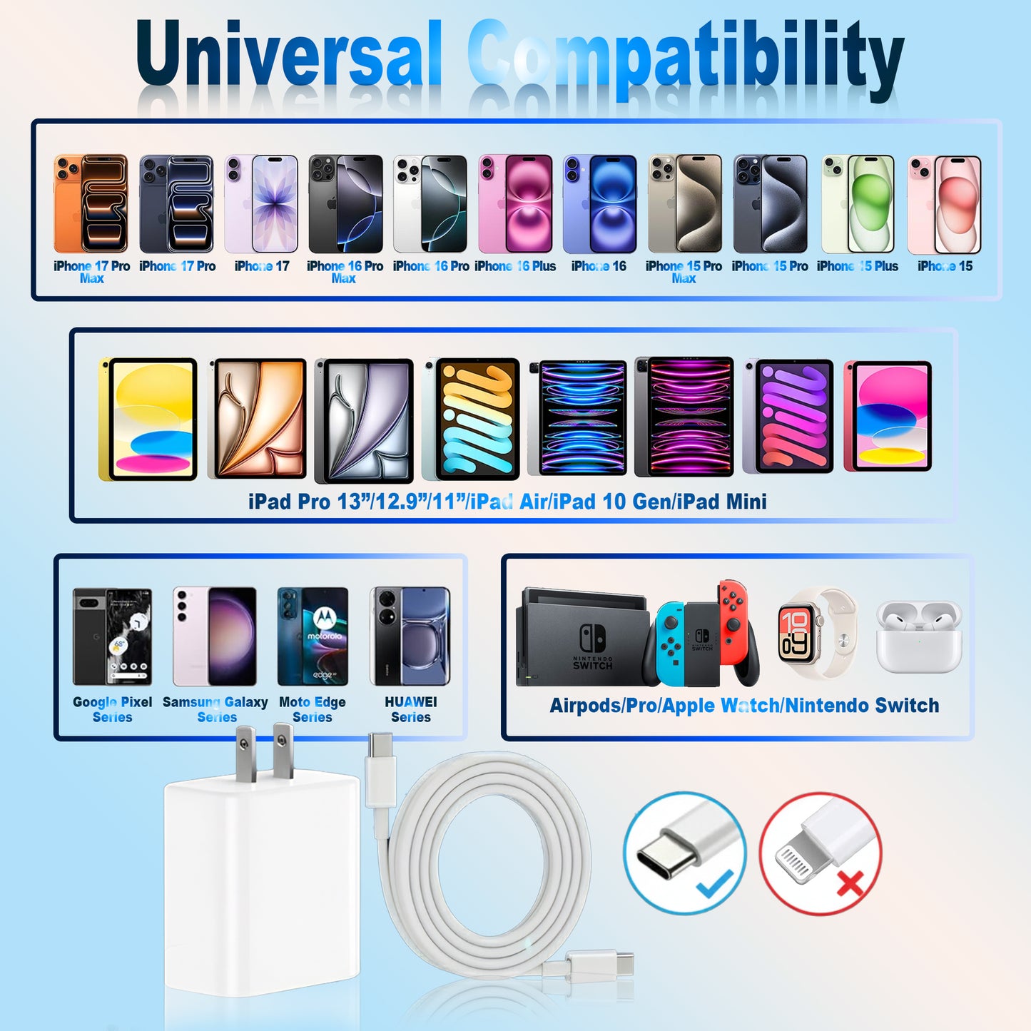 Zevolt USB C Charging Kit, 3 Wall Charger Blocks with 2 Pack 6ft and 2 Pack 10ft USB C to USB C Cables, Fast Charging Bundle